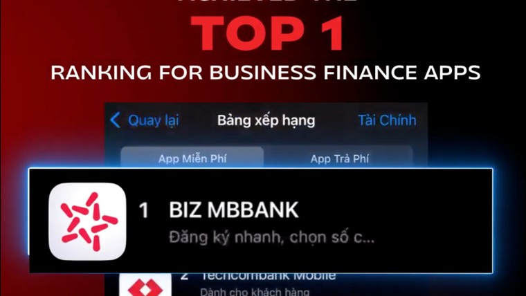 MBBank BIZ App